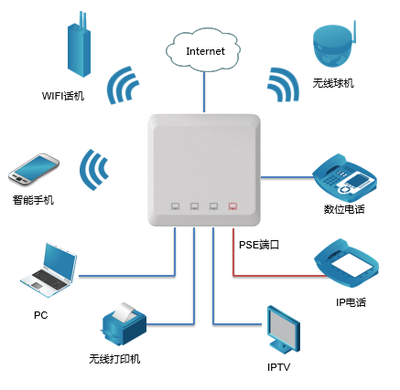 中南民族大學 DCN無線網絡優質入室覆蓋，開啟智能連接新格局